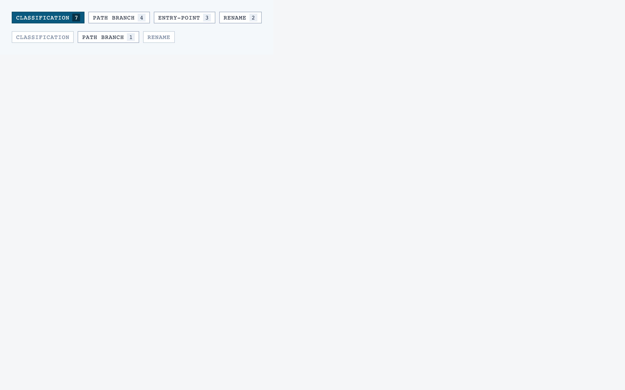 CategoryFilterChip preview